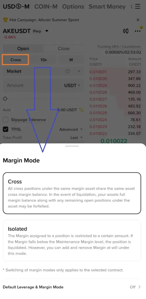 cross margin