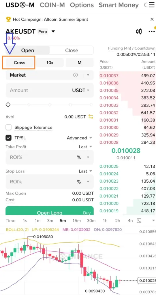 cross margin