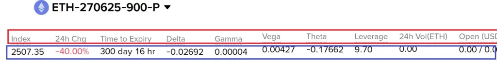 Gamma