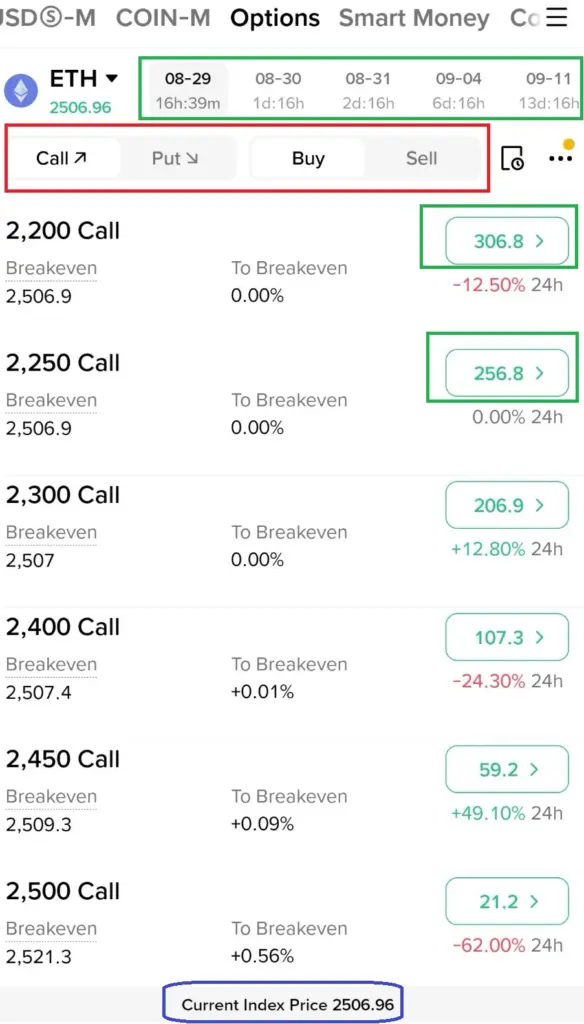 Option excpiry