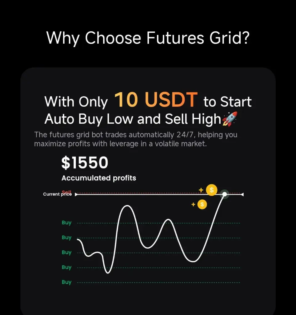Pionex Future grid 1
