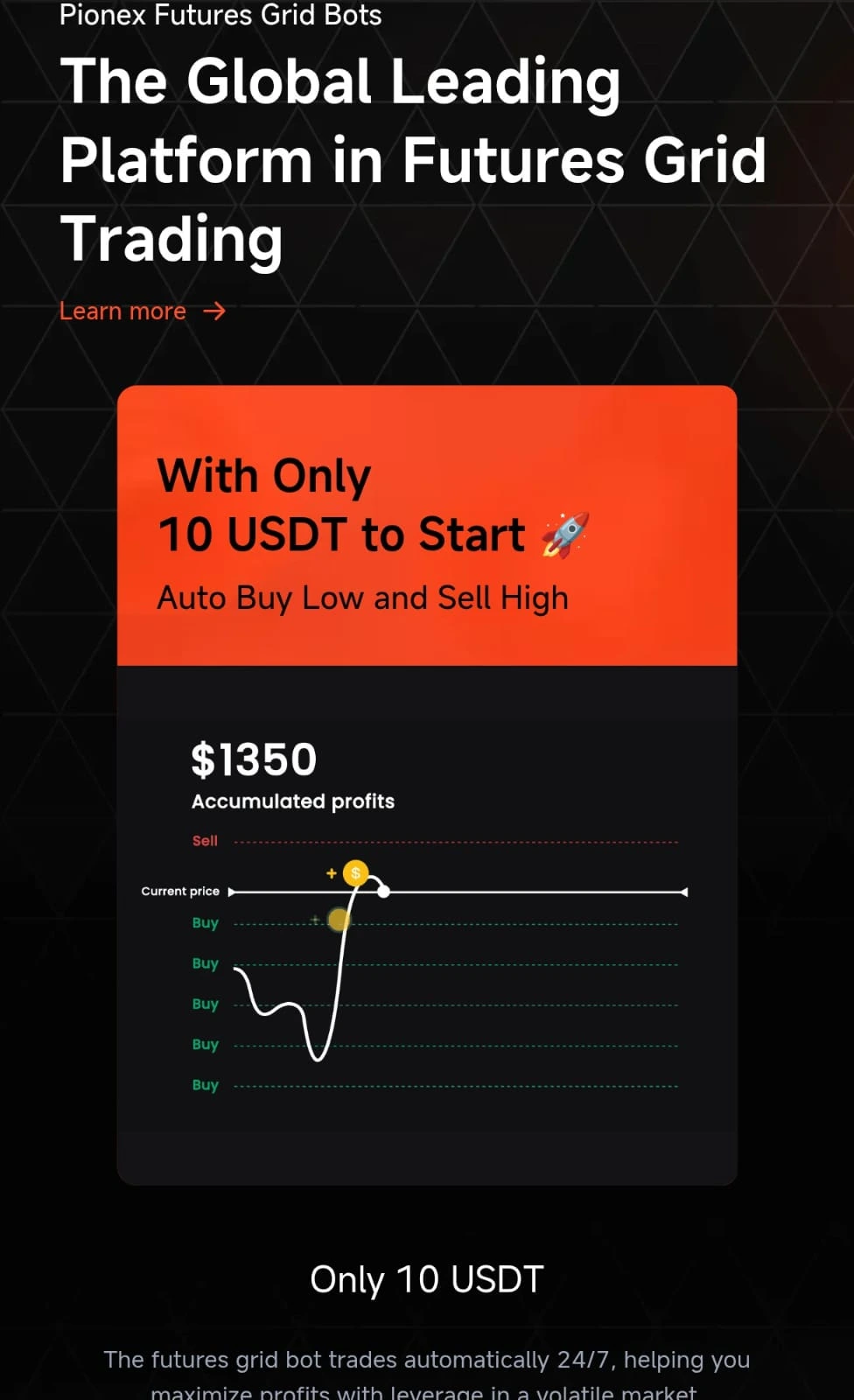 Pionex Future Grid Bot Strategy