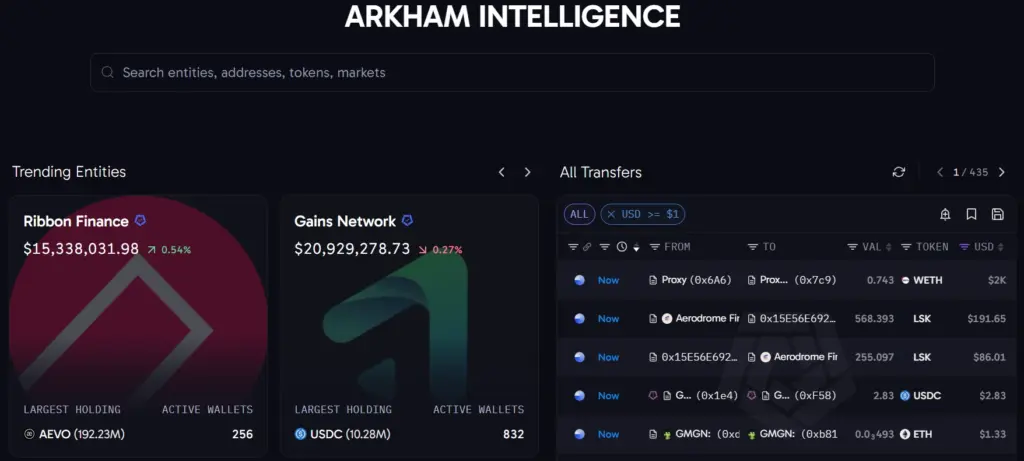 Arkham Intelligence