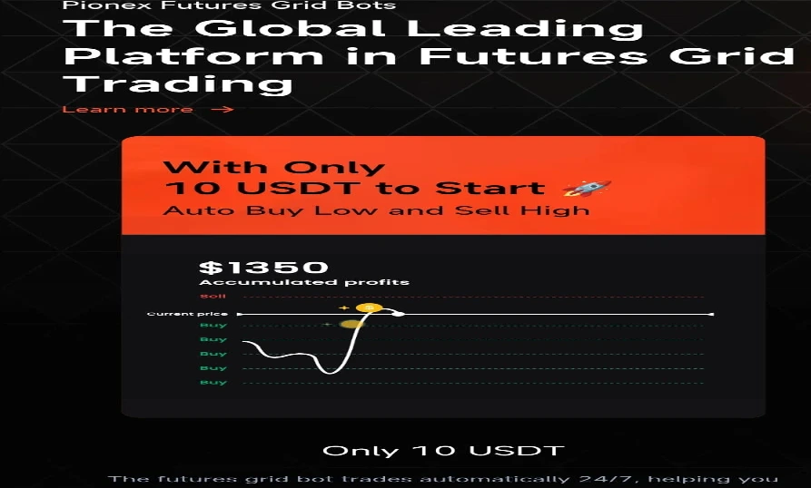 Pionex future grid