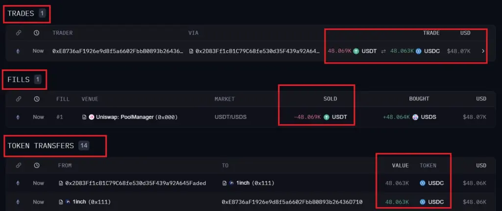 Transfer Token